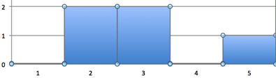chart.png chart