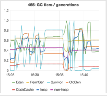 Graphite.png Graphite